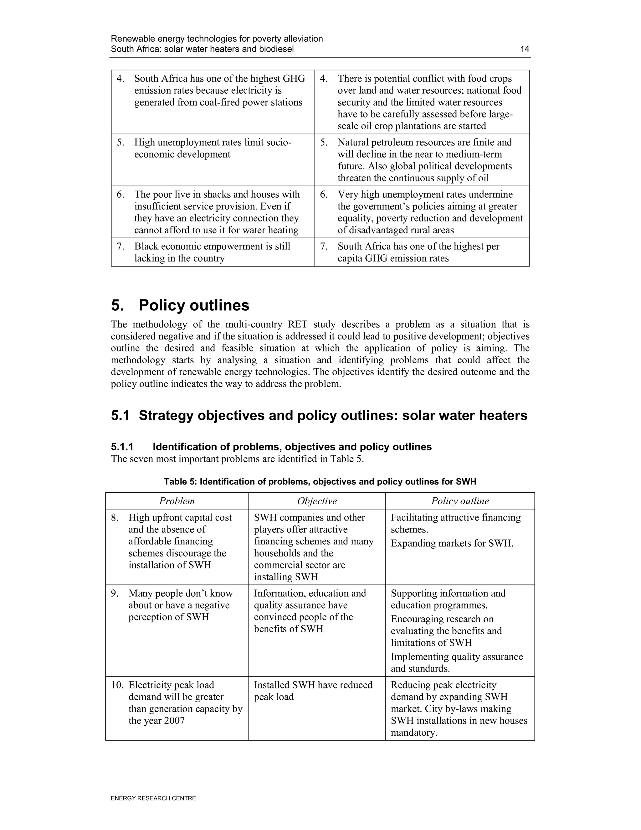 Renewable energy technologies for poverty alleviation
South Africa: solar water heaters and biodiesel                                                     14


 4. South Africa has one of the highest GHG         4. There is potential conflict with food crops
    emission rates because electricity is              over land and water resources; national food
    generated from coal-fired power stations           security and the limited water resources
                                                       have to be carefully assessed before large-
                                                       scale oil crop plantations are started
 5. High unemployment rates limit socio-            5. Natural petroleum resources are finite and
    economic development                               will decline in the near to medium-term
                                                       future. Also global political developments
                                                       threaten the continuous supply of oil
 6. The poor live in shacks and houses with         6. Very high unemployment rates undermine
    insufficient service provision. Even if            the government’s policies aiming at greater
    they have an electricity connection they           equality, poverty reduction and development
    cannot afford to use it for water heating          of disadvantaged rural areas
 7. Black economic empowerment is still             7. South Africa has one of the highest per
    lacking in the country                             capita GHG emission rates



5. Policy outlines
The methodology of the multi-country RET study describes a problem as a situation that is
considered negative and if the situation is addressed it could lead to positive development; objectives
outline the desired and feasible situation at which the application of policy is aiming. The
methodology starts by analysing a situation and identifying problems that could affect the
development of renewable energy technologies. The objectives identify the desired outcome and the
policy outline indicates the way to address the problem.


5.1 Strategy objectives and policy outlines: solar water heaters

5.1.1    Identification of problems, objectives and policy outlines
The seven most important problems are identified in Table 5.

             Table 5: Identification of problems, objectives and policy outlines for SWH

            Problem                           Objective                       Policy outline
8. High upfront capital cost       SWH companies and other          Facilitating attractive financing
   and the absence of              players offer attractive         schemes.
   affordable financing            financing schemes and many       Expanding markets for SWH.
   schemes discourage the          households and the
   installation of SWH             commercial sector are
                                   installing SWH
9. Many people don’t know          Information, education and       Supporting information and
   about or have a negative        quality assurance have           education programmes.
   perception of SWH               convinced people of the          Encouraging research on
                                   benefits of SWH                  evaluating the benefits and
                                                                    limitations of SWH
                                                                    Implementing quality assurance
                                                                    and standards.
10. Electricity peak load          Installed SWH have reduced       Reducing peak electricity
    demand will be greater         peak load                        demand by expanding SWH
    than generation capacity by                                     market. City by-laws making
    the year 2007                                                   SWH installations in new houses
                                                                    mandatory.




ENERGY RESEARCH CENTRE
 