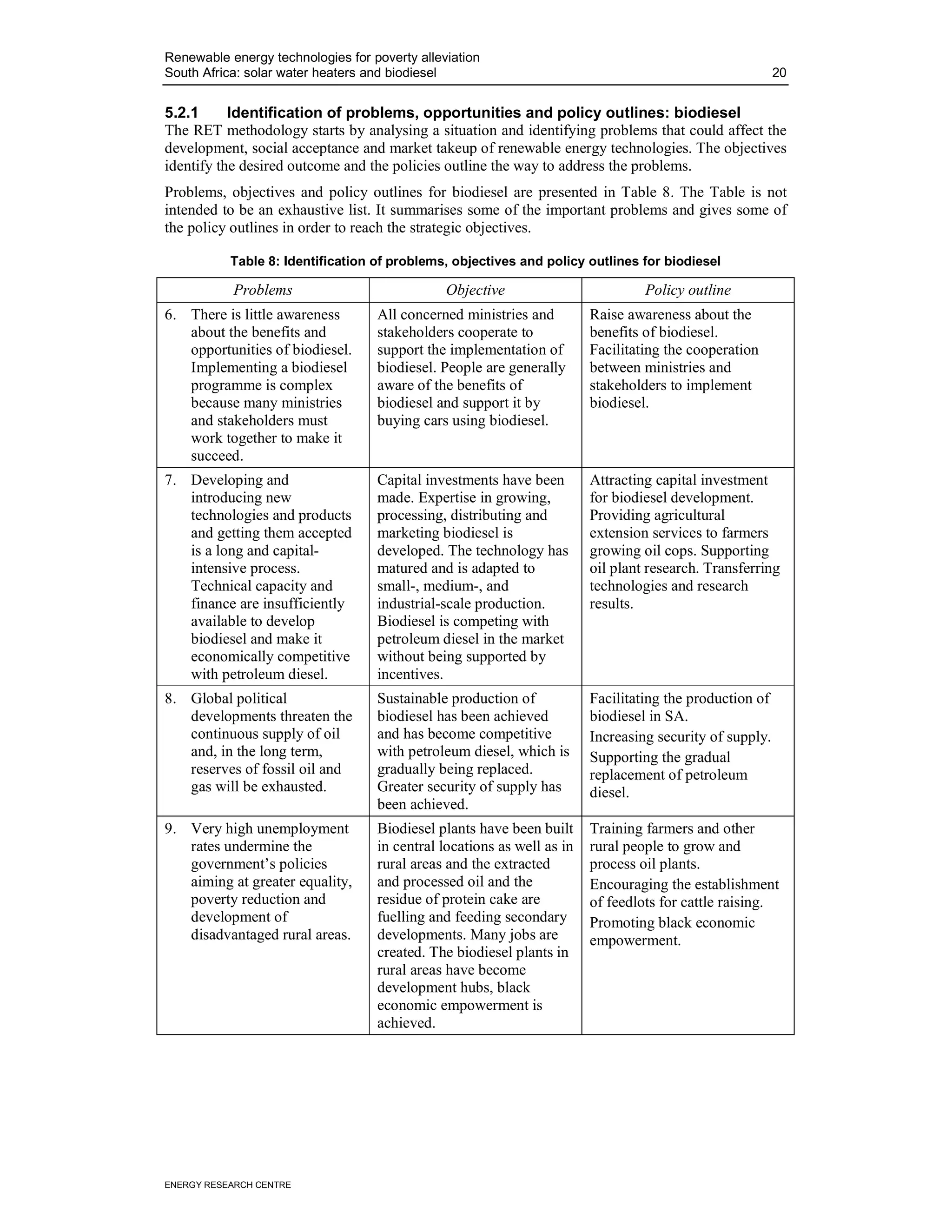 Renewable energy technologies for poverty alleviation
South Africa: solar water heaters and biodiesel                                                          20


5.2.1      Identification of problems, opportunities and policy outlines: biodiesel
The RET methodology starts by analysing a situation and identifying problems that could affect the
development, social acceptance and market takeup of renewable energy technologies. The objectives
identify the desired outcome and the policies outline the way to address the problems.
Problems, objectives and policy outlines for biodiesel are presented in Table 8. The Table is not
intended to be an exhaustive list. It summarises some of the important problems and gives some of
the policy outlines in order to reach the strategic objectives.

           Table 8: Identification of problems, objectives and policy outlines for biodiesel

           Problems                            Objective                         Policy outline
6. There is little awareness       All concerned ministries and         Raise awareness about the
   about the benefits and          stakeholders cooperate to            benefits of biodiesel.
   opportunities of biodiesel.     support the implementation of        Facilitating the cooperation
   Implementing a biodiesel        biodiesel. People are generally      between ministries and
   programme is complex            aware of the benefits of             stakeholders to implement
   because many ministries         biodiesel and support it by          biodiesel.
   and stakeholders must           buying cars using biodiesel.
   work together to make it
   succeed.
7. Developing and                  Capital investments have been        Attracting capital investment
   introducing new                 made. Expertise in growing,          for biodiesel development.
   technologies and products       processing, distributing and         Providing agricultural
   and getting them accepted       marketing biodiesel is               extension services to farmers
   is a long and capital-          developed. The technology has        growing oil cops. Supporting
   intensive process.              matured and is adapted to            oil plant research. Transferring
   Technical capacity and          small-, medium-, and                 technologies and research
   finance are insufficiently      industrial-scale production.         results.
   available to develop            Biodiesel is competing with
   biodiesel and make it           petroleum diesel in the market
   economically competitive        without being supported by
   with petroleum diesel.          incentives.
8. Global political                Sustainable production of            Facilitating the production of
   developments threaten the       biodiesel has been achieved          biodiesel in SA.
   continuous supply of oil        and has become competitive           Increasing security of supply.
   and, in the long term,          with petroleum diesel, which is      Supporting the gradual
   reserves of fossil oil and      gradually being replaced.            replacement of petroleum
   gas will be exhausted.          Greater security of supply has       diesel.
                                   been achieved.
9. Very high unemployment          Biodiesel plants have been built     Training farmers and other
   rates undermine the             in central locations as well as in   rural people to grow and
   government’s policies           rural areas and the extracted        process oil plants.
   aiming at greater equality,     and processed oil and the            Encouraging the establishment
   poverty reduction and           residue of protein cake are          of feedlots for cattle raising.
   development of                  fuelling and feeding secondary       Promoting black economic
   disadvantaged rural areas.      developments. Many jobs are          empowerment.
                                   created. The biodiesel plants in
                                   rural areas have become
                                   development hubs, black
                                   economic empowerment is
                                   achieved.




ENERGY RESEARCH CENTRE
 