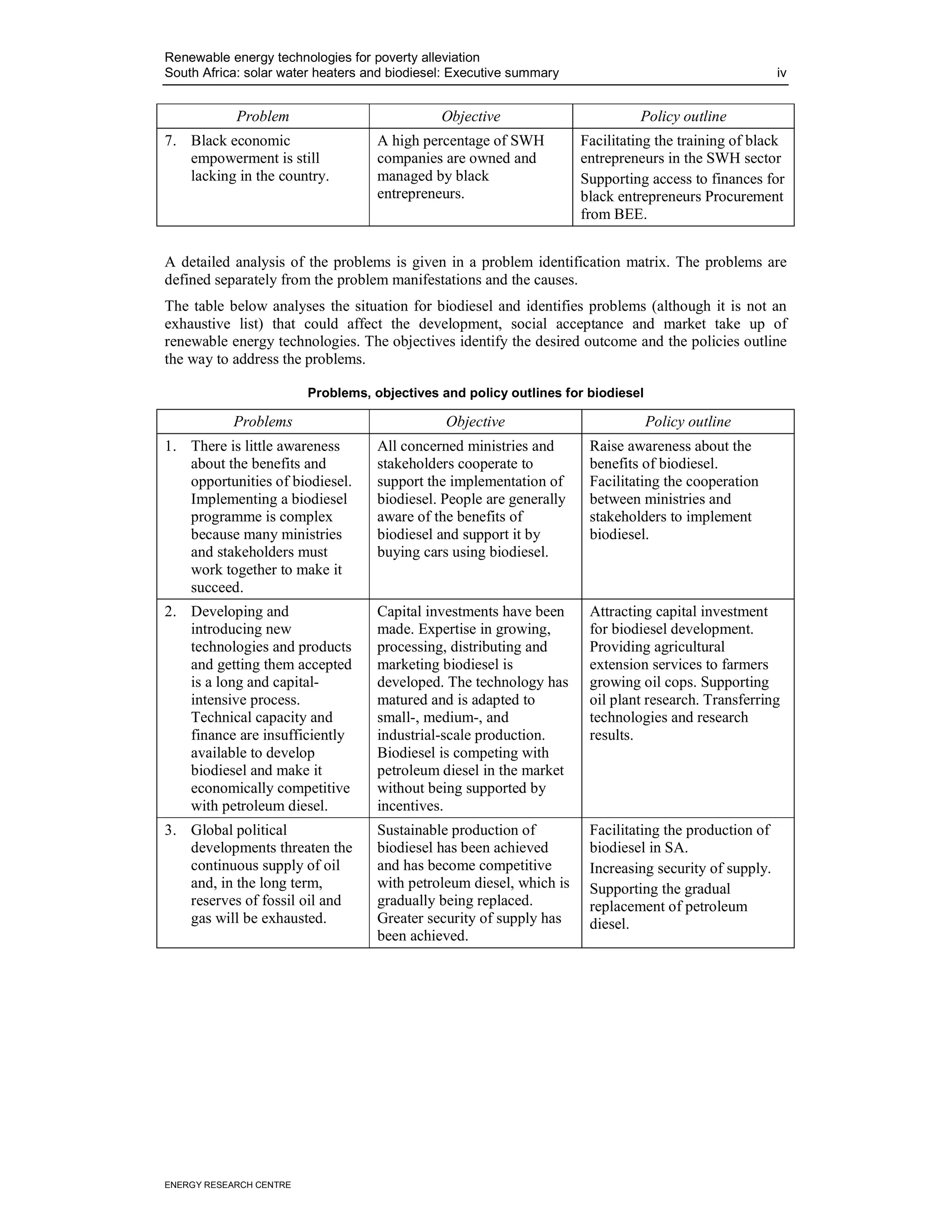Renewable energy technologies for poverty alleviation
South Africa: solar water heaters and biodiesel: Executive summary                                      iv


            Problem                           Objective                         Policy outline
7. Black economic                   A high percentage of SWH          Facilitating the training of black
   empowerment is still             companies are owned and           entrepreneurs in the SWH sector
   lacking in the country.          managed by black                  Supporting access to finances for
                                    entrepreneurs.                    black entrepreneurs Procurement
                                                                      from BEE.


A detailed analysis of the problems is given in a problem identification matrix. The problems are
defined separately from the problem manifestations and the causes.
The table below analyses the situation for biodiesel and identifies problems (although it is not an
exhaustive list) that could affect the development, social acceptance and market take up of
renewable energy technologies. The objectives identify the desired outcome and the policies outline
the way to address the problems.

                         Problems, objectives and policy outlines for biodiesel

           Problems                            Objective                          Policy outline
1. There is little awareness        All concerned ministries and       Raise awareness about the
   about the benefits and           stakeholders cooperate to          benefits of biodiesel.
   opportunities of biodiesel.      support the implementation of      Facilitating the cooperation
   Implementing a biodiesel         biodiesel. People are generally    between ministries and
   programme is complex             aware of the benefits of           stakeholders to implement
   because many ministries          biodiesel and support it by        biodiesel.
   and stakeholders must            buying cars using biodiesel.
   work together to make it
   succeed.
2. Developing and                   Capital investments have been      Attracting capital investment
   introducing new                  made. Expertise in growing,        for biodiesel development.
   technologies and products        processing, distributing and       Providing agricultural
   and getting them accepted        marketing biodiesel is             extension services to farmers
   is a long and capital-           developed. The technology has      growing oil cops. Supporting
   intensive process.               matured and is adapted to          oil plant research. Transferring
   Technical capacity and           small-, medium-, and               technologies and research
   finance are insufficiently       industrial-scale production.       results.
   available to develop             Biodiesel is competing with
   biodiesel and make it            petroleum diesel in the market
   economically competitive         without being supported by
   with petroleum diesel.           incentives.
3. Global political                 Sustainable production of          Facilitating the production of
   developments threaten the        biodiesel has been achieved        biodiesel in SA.
   continuous supply of oil         and has become competitive         Increasing security of supply.
   and, in the long term,           with petroleum diesel, which is    Supporting the gradual
   reserves of fossil oil and       gradually being replaced.          replacement of petroleum
   gas will be exhausted.           Greater security of supply has     diesel.
                                    been achieved.




ENERGY RESEARCH CENTRE
 