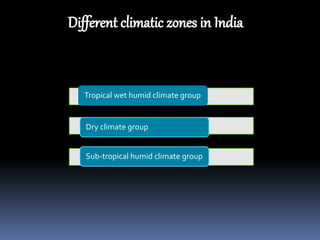 Tropical wet humid climate group
Dry climate group
Sub-tropical humid climate group
 