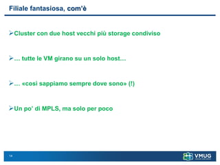 14
Filiale fantasiosa, com’è
➢Cluster con due host vecchi più storage condiviso
➢… tutte le VM girano su un solo host…
➢… «così sappiamo sempre dove sono» (!)
➢Un po’ di MPLS, ma solo per poco
 