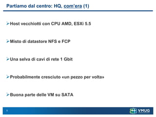5
Partiamo dal centro: HQ, com’era (1)
➢Host vecchiotti con CPU AMD, ESXi 5.5
➢Misto di datastore NFS e FCP
➢Una selva di cavi di rete 1 Gbit
➢Probabilmente cresciuto «un pezzo per volta»
➢Buona parte delle VM su SATA
 