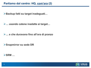 6
Partiamo dal centro: HQ, com’era (2)
➢Backup fatti su target inadeguati…
➢… usando catene inadatte ai target…
➢… e che duravano fino all’ora di pranzo
➢Snapmirror su sede DR
➢SRM …
 