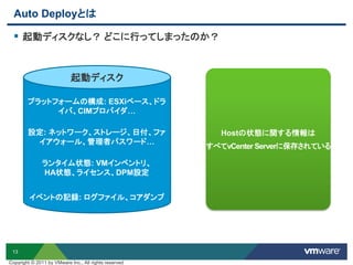 13
 起動ディスクなし？ どこに行ってしまったのか？
Auto Deployとは
起動ディスク
Hostの状態に関する情報は
すべてvCenter Serverに保存されている
プラットフォームの構成: ESXiベース、ドラ
イバ、CIMプロバイダ…
設定: ネットワーク、ストレージ、日付、ファ
イアウォール、管理者パスワード…
ランタイム状態: VMインベントリ、
HA状態、ライセンス、DPM設定
イベントの記録: ログファイル、コアダンプ
Copyright © 2011 by VMware Inc., All rights reserved
 