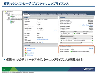 28
仮想マシン ストレージ プロファイル コンプライアンス
 仮想マシンのサマリー タブでポリシー コンプライアンスを確認できる
Nseries_NFS
Copyright © 2011 by VMware Inc., All rights reserved
 