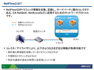 40
NetFlowとは?
 NetFlowはIPトラフィック情報を収集、記録し、サードパーティ製のコレクタで
ある、CA NetQoS、NetScoutなどに送信するためのネットワークプロトコル
です。
VDS
仮想マシンA 仮想マシンB
トランク
物理スイッチコレクタ
 コレクタ / アナライザにより、以下のようなさまざまな情報が取得可能です
• 現在最も帯域幅を消費しているトラフィックはどれか
• 不規則なトラフィックはどれか
• 特定の通信が過去24時間に送受信したバイト数
NetFlow セッション
ホスト
仮想マシントラフィック
Copyright © 2011 by VMware Inc., All rights reserved
 