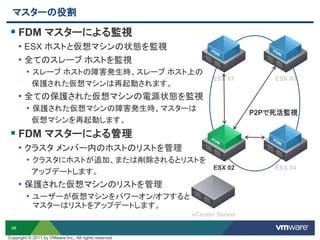 48
マスターの役割
 FDM マスターによる監視
• ESX ホストと仮想マシンの状態を監視
• 全てのスレーブ ホストを監視
• スレーブ ホストの障害発生時、スレーブ ホスト上の
保護された仮想マシンは再起動されます。
• 全ての保護された仮想マシンの電源状態を監視
• 保護された仮想マシンの障害発生時、マスターは
仮想マシンを再起動します。
 FDM マスターによる管理
• クラスタ メンバー内のホストのリストを管理
• クラスタにホストが追加、または削除されるとリストを
アップデートします。
• 保護された仮想マシンのリストを管理
• ユーザーが仮想マシンをパワーオン/オフすると
マスターはリストをアップデートします。
ESX 02
Copyright © 2011 by VMware Inc., All rights reserved
P2Pで死活監視
 
