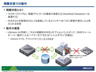 53
隔離状態での動作
 隔離状態とは?
• マスターだけでなく、隔離アドレスへの通信が途絶える（Heartbeat Datastoreへは
疎通する）
• そのホストの物理NICもしくは直結しているスイッチへのパスに障害が発生したと考
えられる状態
 動作の概要
• vSphere 4と同様に、「ホスト隔離時の対応」オプションにしたがって、VMのフェール
オーバー動作に入る（”パワーオフ”または”シャットダウン”の場合)
• vSphere 5では、デフォルトは”パワーオンのまま”
networkmaster 隔離アドレス
Copyright © 2011 by VMware Inc., All rights reserved
隔離されたホスト上のVM
をフェールオーバー
 