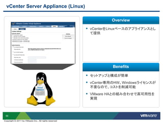 55
vCenter Server Appliance (Linux)
 vCenterをLinuxベースのアプライアンスとし
て提供
 セットアップと構成が簡単
 vCenter専用のHW、Windowsライセンスが
不要なので、コストを削減可能
 VMware HAとの組み合わせで高可用性を
実現
Overview
Benefits
Copyright © 2011 by VMware Inc., All rights reserved
 
