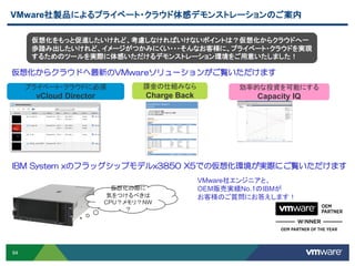 64
VMware社製品によるプライベート・クラウド体感デモンストレーションのご案内
IBM System xのフラッグシップモデルx3850 X5での仮想化環境が実際にご覧いただけます
仮想化をもっと促進したいけれど、考慮しなければいけないポイントは？仮想化からクラウドへ一
歩踏み出したいけれど、イメージがつかみにくい・・・そんなお客様に、プライベート・クラウドを実現
するためのツールを実際に体感いただけるデモンストレーション環境をご用意いたしました！
仮想化の際に
気をつけるべきは
CPU？メモリ？NW
？
プライベート・クラウドに必須
vCloud Director
課金の仕組みなら
Charge Back
効率的な投資を可能にする
Capacity IQ
仮想化からクラウドへ最新のVMwareソリューションがご覧いただけます
VMware社エンジニアと、
OEM販売実績No.1のIBMが
お客様のご質問にお答えします！
 