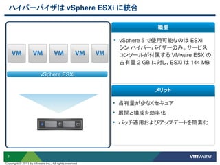 7
ハイパーバイザは vSphere ESXi に統合
• vSphere 5 で使用可能なのは ESXi
シン ハイパーバイザーのみ。サービス
コンソールが付属する VMware ESX の
占有量 2 GB に対し、ESXi は 144 MB
vSphere ESXi
• 占有量が尐なくセキュア
• 展開と構成を効率化
• パッチ適用およびアップデートを簡素化
概要
メリット
Copyright © 2011 by VMware Inc., All rights reserved
 