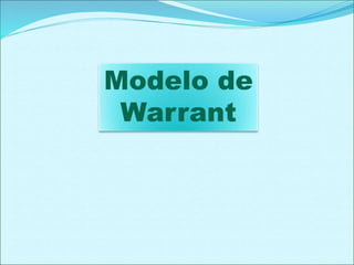 Modelo de
Warrant
 