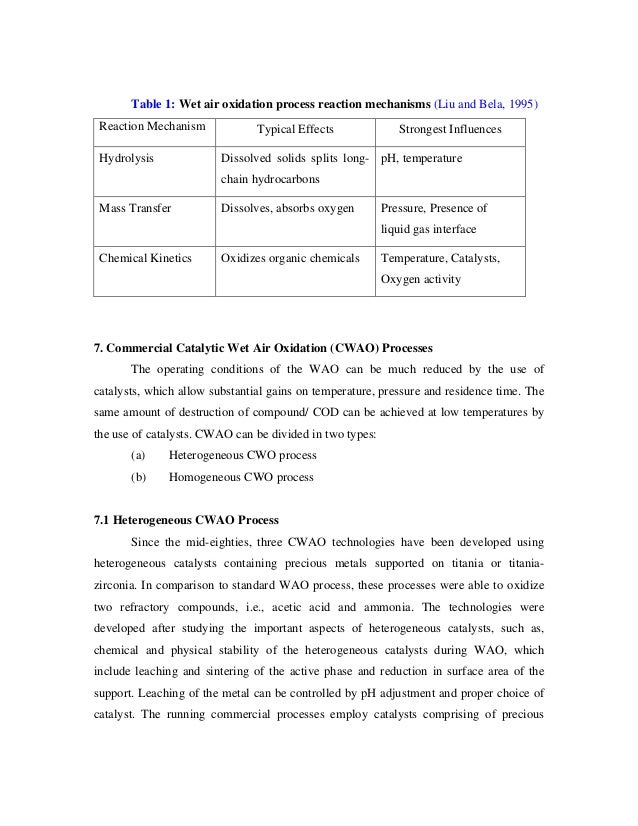 wet air oxidation of hazardous waste