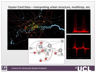 Centre for Advanced Spatial Analysis, University College LondonCentre for Advanced Spatial Analysis
Oyster	
  Card	
  Data	
  –	
  interpreIng	
  urban	
  structure,	
  mulItrips,	
  etc.	
  	
  
 