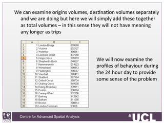 Centre for Advanced Spatial Analysis, University College LondonCentre for Advanced Spatial Analysis
We	
  can	
  examine	
  origins	
  volumes,	
  desInaIon	
  volumes	
  separately	
  
and	
  we	
  are	
  doing	
  but	
  here	
  we	
  will	
  simply	
  add	
  these	
  together	
  
as	
  total	
  volumes	
  –	
  in	
  this	
  sense	
  they	
  will	
  not	
  have	
  meaning	
  
any	
  longer	
  as	
  trips	
  
	
  
We	
  will	
  now	
  examine	
  the	
  
proﬁles	
  of	
  behaviour	
  during	
  
the	
  24	
  hour	
  day	
  to	
  provide	
  
some	
  sense	
  of	
  the	
  problem	
  
 