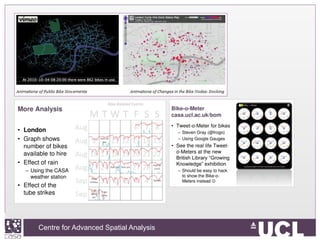 Centre for Advanced Spatial Analysis, University College LondonCentre for Advanced Spatial Analysis
 