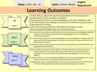 Date: 27th Jan 14

English
Unit: Online Media Department

Learning Outcomes
All
Level 2

Most
Grade 3

Some
Level 4

Limited ability to adapt to the specific requirements of the chosen question. A
partially coherent, basic argument is presented.
Some examples of theories, industry knowledge and/or texts and debates, with
some basic evidence of an attempt to connect these elements. Inclusion of history
and/or the future is limited.
Some of the material presented is informed by contemporary media
theory, articulated through a basic use of theoretical terms.
The answer offers a sensible, mostly clear balance of media theories and knowledge of industries
and texts, with a proficient attempt at personally engaging with issues and debates.
Question answered well.
Examples of theories, texts and industry knowledge are connected together in places, and a clear
argument is proficiently developed in response to the question. History and the future are
discussed with relevance.
Material presented is mostly informed by contemporary media theory, articulated through use of
appropriate theoretical terms.
Chosen question answered in excellent fashion and make connections in order to present a
coherent argument. The answer offers a clear, fluent balance of media theories and
knowledge of industries and texts and informed personal engagement with issues and
debates.
Examples of theories, texts and industry knowledge are clearly connected together in the answer.
History and the future are integrated into the discussion with conviction.
Throughout the answer, material presented is informed by contemporary media theory and the
command of the appropriate conceptual and theoretical language is excellent.

 