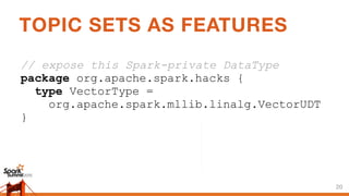 TOPIC SETS AS FEATURES
20
// expose this Spark-private DataType
package org.apache.spark.hacks {
type VectorType =
org.apa...