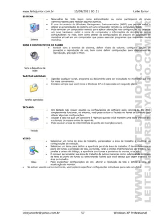 www.leitejunior.com.br 15/09/2011 00:31 Leite Júnior
SISTEMA
• Necessário ter feito logon como administrador ou como participante do grupo
Administradores para realizar algumas tarefas.
• É uma ferramenta do Windows Management Instrumentation (WMI) que permite exibir e
alterar as propriedades do sistema em um computador remoto ou computador local.
• Pode reiniciar um computador remoto para aplicar alterações nas configurações ou detectar
um novo hardware, exibir o nome do computador e informações de domínio de outros
computadores na rede, bem como alterar as configurações do arquivo de paginação da
memória virtual em um computador que possa executar programas que requeiram muita
memória.
SONS E DISPOSITIVOS DE AUDIO
• Atribuir sons a eventos de sistema, definir níveis de volume, configurar opções de
gravação e reprodução de voz, bem como definir configurações para dispositivos de
reprodução, gravação e MIDI.
TAREFAS AGENDAS
• Agendar qualquer script, programa ou documento para ser executado no momento que lhe
for mais conveniente.
• Iniciada sempre que você inicia o Windows XP e é executada em segundo plano.
TECLADO
• Um teclado não requer ajustes ou configurações de software após conectá-lo. Ele deve
simplesmente funcionar, no entanto, você pode utilizar o Teclado no Painel de controle para
alterar algumas configurações.
• Ajustar a taxa na qual um caractere é repetido quando você mantém uma tecla pressionada
e o tempo de espera antes de repeti-lo.
• Pode ajustar a taxa de intermitência do ponto de inserção(cursor).
VÍDEO
• Selecionar um tema de área de trabalho, personalizar a área de trabalho e modificar as
configurações de exibição.
• Selecione um tema para definir a aparência geral da área de trabalho. O tema determina o
plano de fundo, a proteção de tela, as fontes, cores e efeitos tridimensionais do Window nas
janelas e caixas de diálogo, a aparência dos ícones e ponteiros do mouse, e os sons.
• É possível personalizar sua área de trabalho de outras maneiras como, adicionando conteúdo
da Web ao plano de fundo ou selecionando ícones que você deseja que sejam exibidos na
área de trabalho.
• Pode especificar configurações de cor, alterar a resolução da tela e definir a taxa de
atualização do monitor.
• Se estiver usando vários monitores, você poderá especificar configurações individuais para cada um deles.
leitejuniorbr@yahoo.com.br 57 Windows XP Professional
 