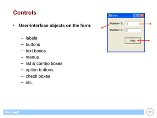 Controls User-interface objects on the form: labels buttons text boxes menus list & combo boxes option buttons check boxes etc. 
