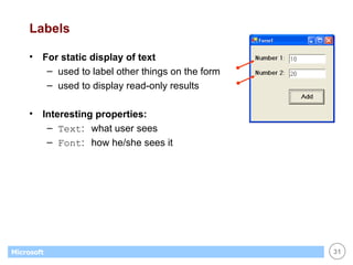 Labels For static display of text used to label other things on the form used to display read-only results Interesting properties: Text : what user sees Font : how he/she sees it 