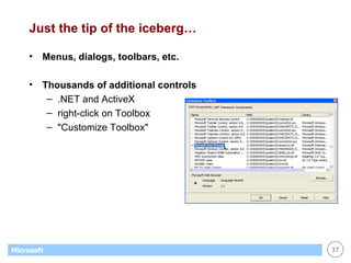Just the tip of the iceberg… Menus, dialogs, toolbars, etc. Thousands of additional controls .NET and ActiveX right-click on Toolbox "Customize Toolbox" 
