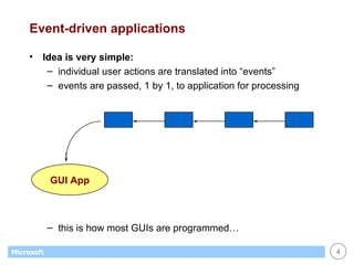 Event-driven applications Idea is very simple: individual user actions are translated into “events” events are passed, 1 by 1, to application for processing this is how most GUIs are programmed… GUI App 