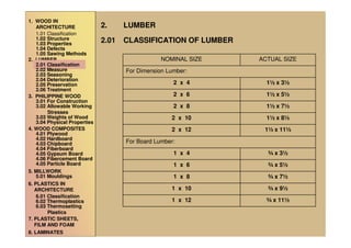 Wood Class R4 R5 R6 R7 Division 06 woods and plastics | PDF