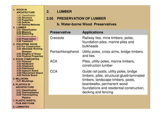 Wood Class R4 R5 R6 R7 Division 06 woods and plastics | PDF