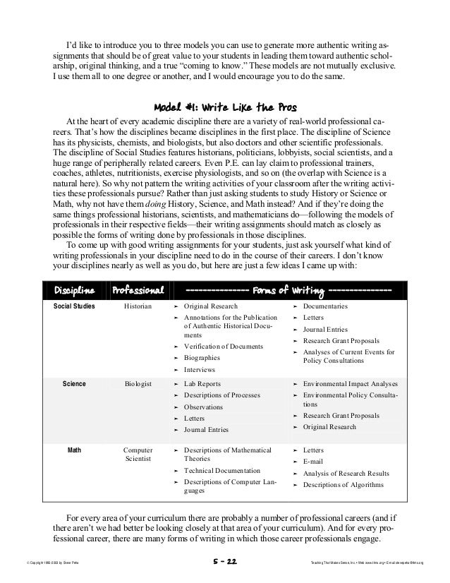 06 writing across the curriculum v001 (full)