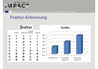 IMPACT is supported by the European Community under the FP7 ICT Work Programme. The project is coordinated by the National Library of the Netherlands.




Fraktur-Erkennung
 
