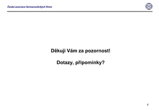 Děkuji Vám za pozornost!Dotazy, připomínky?