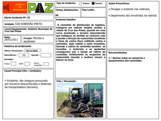 Histórico do Acidentado:    Último Treinamento –  10/11/2010 Reincidência –  Quando –   Infrações:  Causa Principal (Ato / Condição):  Tipo de Acidente: Acidente Detalhe: O caminhão de distribuição da logistica, trafegava em rodovia simples sentido a cidade de Cruz das Posse, quando em uma curva acentuada o terceiro desconhecido que trafegava no sentido ao contrario veio a perder a direção da motocicleta invadindo a faixa de contra fluxo colidindo contra o cominhão, após colisão a moto incendiou, fazendo a cabine do caminhão também  se incendiar. o motorista e os ajudantes conseguiram sair a tempo da cabine do caminhão. Infelizmente os ocupantes da motocicleta (marido e mulher) vieram a falecer no local. Recomendações: 1 – Revizar todos os extintores e equipamentos dos caminhões. ,[object Object],[object Object],[object Object],Próprio Terceiro Tempo afastamento: 00   Foto / Simulação:  Tipo Lesão: Data:   29/01/2011 Local/Equipamento: Rodovia Municipal de Cruz das Posse Alerta Incidente Nº: 01 Função:  Morista e ajudantes Unidade:  CDD RIBEIRÃO PRETO Não Multas: 0800: Desvio Inspeções: ,[object Object]