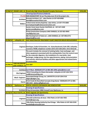 PDFSAMPLE RENOVATION CONTRACT - Freddie Mac - Apartment Renovation Bid Specifications