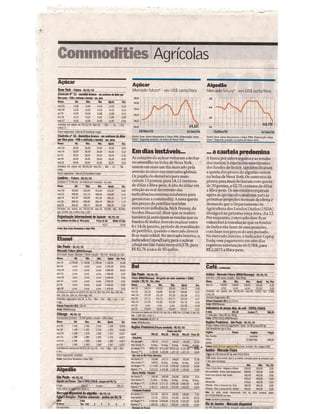 Jornal Valor Econômico: Dados Commodities 07/01/2016