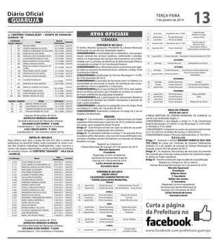 Diário Oficial
GUARUJÁ
relacionados, sendo os despojos recolhidos ao ossuário comum
do CEMITÉRIO “CONSOLAÇÃO” – VICENTE DE CARVALHO –
GUARUJÁ - SP.
Localização
Gaveta Número
B
074
A
825
A
197
A
823
A
385
A
912
A
105
A
002
A

800

A
B
B

599
375
380

Data de
Nome
Falecimento
NELSON SIMÕES
02/12/2008
GILBERTO MARIANO DE SOUZA
05/12/2008
FRANCISCO BERNARDO DA SILVA NETO 06/12/2008
EDMILSON DA SILVA MARIA
08/12/2008
HAROLDO LOPES DE MORAES FILHO
14/12/2008
LILIANI MARTINS VIEIRA DA SILVA
16/12/2008
RENILDA MARIA DE SOUZA GOMES
17/12/2008
SIDNEA CARVALHO DANTAS
18/12/2008
MARIA DE LOURDES GONÇALVES DO
20/12/2008
CARMO
TANIA REGINA SANTOS SOARES
21/12/2008
CRISTINA FAUSTO DE MATOS
23/12/2008
MARIA DE LOURDES MARIANO
23/12/2008

B

018

VALDINETE RODRIGUES

A

872

GENILSON DE JESUS MENEZES

A

889

MARIA DE LOURDES DOS SANTOS

A
B
GN

952
010
060

ANDERSON LEMOS VIANA
JUDITE MEDEIROS DA SILVA
MANOEL PEREIRA DA SILVA

QUADRA NÚMERO
NOME
DN
056
MANOEL PEREIRA DA SILVA
LA
040
JOSE PEREIRA DOS SANTOS
NA
012
GENERINO RODRIGUES DE OLIVEIRA
GN
213
SIDELINA MOREIRA DA COSTA

27/12/2008
28/12/2008

ADULTO
ADULTO
ADULTO
ADULTO
ADULTO
ADULTO
ADULTO
ADULTO
ADULTO
ADULTO
ADULTO
ADULTO
ADULTO
ADULTO
ADULTO

30/12/2008
31/12/2008
31/12/2008
16/11/2008

ADULTO
ADULTO
ADULTO

DTA.FALEC.
06/12/2008
22/12/2008
27/12/2008
28/12/2008

ADULTO
ADULTO
ADULTO
ADULTO
ADULTO

EDITAL Nº. 004/2014
Faço público que, após o prazo de sete (07) dias a contar da
publicação do presente Edital, serão exumados os restos mortais dos Ossários Individuais Inadimplentes, cujos números e
nomes vão abaixo relacionados, sendo os despojos recolhidos
ao ossuário comum do CEMITÉRIO “SAUDADE” – VILA JÚLIA
- GUARUJÁ.
A 074
A 119
A 121
A 164
A 171
A 193
A 196
A 389
A 434
A 457
A 477
A 487
A 490
A 498
A 507
A 513
A 537
B 025
B 034
B 167
B 179
B 220

Data
Vencimento
CAUE CAMBES DA SILVA
18/07/2013
ELIAS TAVARES DO NASCIMENTO JR.
22/01/2013
ANSELMO GONÇALVES DOS SANTOS 17/12/2012
ANA IZABEL DE SANTANA
25/05/2013
JOSE ARNALDO BEZERRA
16/04/2013
ELIZABETH TEIXEIRA GAMA
10/07/2013
GILDO ARAUJO QUEIROZ
13/05/2013
ANTONIO MIGUEL BATISTA
24/02/2013
EDMUNDO FERREIRA AQUINO
13/01/2013
SANDRA SANTOS SILVA
20/02/2013
RAFAEL CUNHA DOS SANTOS
13/07/2013
OLIMPIA CANDIDA DA CRUZ
04/01/2013
MARGARIDA SANTOS DA SILVA
09/04/2013
NAIR DA SILVA SANTOS
14/03/2013
ANA MARIA C. PESSEGUEIRO DOS SANTOS 11/01/2013
MARIA AMELIA MARTINELLI
13/07/2013
PEDRO DIAS DA SILVA
11/06/2013
GILDO DE FREITAS
02/02/2013
BETANIA MARIA F. DA COSTA
16/01/2013
LUCIANO CARDOSO DOS SANTOS
15/04/2013
JOSE REZENDE NETO
02/11/2012
ISRAEL DOS PASSOS TOMAZ
11/06/2013
Nome

Guarujá 04 de janeiro de 2014.
AVERALDO MENEZES ALMEIDA
Secretário Municipal de Operações Urbanas
SOLANGE ALVES RAMOS - P. 8293
Coordenadora Ii - Dos Cemitérios e Funerária

Atos oficiais
câmara

Carneira

Guarujá, 04 de janeiro de 2014.
AVERALDO MENEZES ALMEIDA
Secretário Municipal de Operações Urbanas
SOLANGE ALVES RAMOS - P. 8298
Coordenadora II – Dos Cemitérios e Funerária
LUIZ CARLOS GODOI - P. 3842
Coordenador Iii – Do Cemitério Jardim da Paz

Localização

13

terça-feira

7 de janeiro de 2014

Carneira
ADULTO
ADULTO
ADULTO
ADULTO
ADULTO
ADULTO
ADULTO
ADULTO
ADULTO
ADULTO
ADULTO
ADULTO
ADULTO
ADULTO
ADULTO
ADULTO
ADULTO
ADULTO
ADULTO
ADULTO
ADULTO
ADULTO

PORTARIA Nº 001/2014
O Senhor Marcelo Squassoni, Presidente da Câmara Municipal
de Guarujá, no uso de suas atribuições legais e,
CONSIDERANDO a necessidade de se estabelecer uma programação racional dos serviços públicos, melhorando o planejamento e a organização dos serviços administrativos, em conformidade com o princípio da eficiência da Administração Pública,
consagrada no artigo 37 da Constituição Federal,
CONSIDERANDO que o Município possui autonomia para legislar sobre os assuntos de interesse local, conforme o artigo 30 da
Constituição Federal,
CONSIDERANDO a publicação do Decreto Municipal nº 10.704,
de 27de dezembro de 2013,
CONSIDERANDO o princípio da harmonia entre os Poderes e a
necessidade de sincronizar os prazos de tramitação das correspondências entre o Legislativo e o Executivo,
CONSIDERANDOque a Copa do Mundo FIFA 2014, será realizada em território nacional e que o futebol se constitui no esporte
de maior preferência da população brasileira;
Considerando que a participação do selecionado Brasileiro
no Campeonato Mundial de Futebol monopoliza a atenção de
todo o povo brasileiro;
CONSIDERANDO o disposto no parágrafo único do artigo 56 da
Lei Federal nº 12.663, de 5 de junho de 2012
Considerando, finalmente, o disposto no artigo 28, II, da Lei
Orgânica do Município,
RESOLVE:
Artigo 1º - Fica instituído o Calendário Administrativo do Poder
Legislativo Municipal para o exercício de 2014, conforme tabela
em anexo, parte integrante desta Portaria.
Artigo 2º - Esta Portaria entrará em vigor na data de sua publicação, revogadas as disposições em contrário.
Artigo 3º -O Calendário referido no artigo 1º da presente Portaria poderá sofrer alterações, caso ocorram novas definições relacionadas a feriados, pontos facultativos e à evolução da Seleção
Brasileira na Copa.
Registre-se. Cumpra-se.
Câmara Municipal de Guarujá, em 3 de janeiro de 2014.
Marcelo Squassoni
Presidente
Registrada no livro competente.
Secretaria da Câmara Municipal de
Guarujá, em 3 de janeiro de 2014.
Carlos Antonio de Sousa
Secretário Geral
PORTARIA Nº 001/2014
ANEXO ÚNICO
CALENDÁRIO ADMINISTRATIVO DO
PODER LEGISLATIVO MUNICIPAL
JANEIRO

01
15

quarta-feira
quarta-feira

Feriado Nacional
Feriado Municipal

03
04
05

segunda-feira
terça-feira
quarta-feira

Ponto Facultativo
Ponto Facultativo
Ponto Facultativo

17
18
21

quinta-feira
sexta-feira
segunda-feira

Ponto Facultativo
Feriado Municipal
Feriado Nacional

01
02

quinta-feira
sexta-feira

Confraternização Universal
Dia do Padroeiro – Santo Amaro

Feriado Nacional
Ponto Facultativo

MARÇO
Véspera de Carnaval
Carnaval
Quarta-feira de cinzas

ABRIL
Quinta-feira Santa
Paixão de Cristo
Tiradentes

MAIO

17

terça-feira

Expediente até as 14:00

19
20

quinta-feira
sexta-feira

Feriado Municipal
Ponto Facultativo

23

segunda-feira

Expediente até as 15:00

30

segunda-feira

Ponto Facultativo

09

quarta-feira

07

domingo

Segundo jogo
do Brasil na Copa
Corpus Christi
Terceiro jogo do
Brasil na Copa
Emancipação PolíticoAdministrativa do Município

JULHO
Feriado Estadual

Revolução Constitucionalista de 1932

SETEMBRO
Feriado Nacional

Independência do Brasil

OUTUBRO
12
27

domingo

Feriado Nacional

segunda-feira Ponto Facultativo

Dia de Nossa Senhora Aparecida
Dia do Funcionário Público Antecipação

NOVEMBRO
02
15
20

domingo
sábado
quinta-feira

Feriado Municipal
Feriado Nacional
Feriado Municipal

24
25
26
31

quarta-feira
quinta-feira
sexta-feira
quarta-feira

Finados
Proclamação da República
Dia da Consciência Negra

Ponto Facultativo
Feriado Nacional
Ponto Facultativo
Ponto Facultativo

DEZEMBRO
Véspera de Natal
Natal
Véspera de Ano Novo

MESA DA CÂMARA
ATO Nº 001/2014
A MESA DIRETORA DA CÂMARA MUNICIPAL DE GUARUJÁ, no
uso de suas atribuições legais, e
CONSIDERANDO o que dispõe o artigo 37, II da Constituição
Federal, Resoluções nºs 030/91 e Leis Municipais nº 2.875/2001,
3.195/2005 e 3.731/2009;
CONSIDERANDO o disposto nos autos do processo administrativo nº 012/2010 e na Ordem de Serviço nº 002/2010; e
CONSIDERANDO ainda o Processo Administrativo nº 767/2013,
R E S O L V E:
Artigo 1º - Exonerar o Senhor WAGNER fABRÍCIO DOS SANTOS CRUZ do Cargo em Comissão de Assessor Parlamentar,
Símbolo CC-2 do quadro de pessoal da Câmara Municipal de
Guarujá, a partir de 6 de janeiro de 2014.
Artigo 2º - As despesas decorrentes da execução do presente
Ato correrão por conta das verbas próprias do orçamento vigente, afetas ao Poder Legislativo.
Artigo 3º - Este Ato entrará em vigor na data de sua publicação.
Registre-se. Cumpra-se. Dê-se ciência.
Câmara Municipal de Guarujá, em 2 de janeiro de 2014.
Marcelo Squassoni
Presidente
Gilberto Benzi
1º Secretário
Walter dos Santos
2º Secretário
Registrado no livro competente.
Secretaria da Câmara Municipal de
Guarujá, em 2 de janeiro de 2014.
Carlos Antonio de Sousa
Secretário Geral

Curta a página
da Prefeitura no

Dia do Trabalho
-

JUNHO
12

quinta-feira

Expediente até as 15:00

Primeiro jogo
do Brasil na Copa

www.facebook.com/prefeitura.guaruja

 