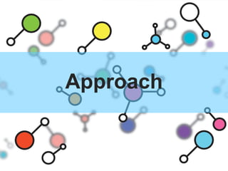 Approach 
