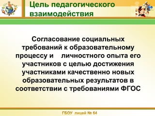 Цель педагогического
   взаимодействия


     Согласование социальных
  требований к образовательному
процессу и личностного опыта его
  участников с целью достижения
  участниками качественно новых
  образовательных результатов в
соответствии с требованиями ФГОС
 