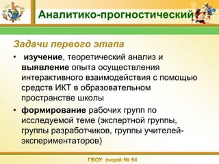 Аналитико-прогностический

Задачи первого этапа
• изучение, теоретический анализ и
  выявление опыта осуществления
  интерактивного взаимодействия с помощью
  средств ИКТ в образовательном
  пространстве школы
• формирование рабочих групп по
  исследуемой теме (экспертной группы,
  группы разработчиков, группы учителей-
  экспериментаторов)
 