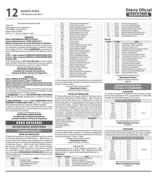 12                   quinta-feira
                     7 de fevereiro de 2013
                                                                                                                                                                                  Diário Oficial
                                                                                                                                                                                   GUARUJÁ
                 Secretário Municipal de Saúde                                 8951           CARLOS ALBERTO MARIA TORRES                        06º.           000737      VALDIR TEIXEIRA DE MELLO
“UAE”/rdl                                                                     10932           CICERO CARLOS DA SILVA                             25º.           001547      LUCY ELLEN VALADÃO DE MELO
Registrada no Livro Competente                                                12684           EDEVALDO APARECIDO SANTOS GOES                     26º.           002514      CAROLINA ALONSO MONTEIRO
“UAE GBPRE”, em 06.02.2013                                                     3916           EDEZIO RIBEIRO DE ANDRADE                          37º.           000794      MICHELLI BORGHETH DOS SANTOS
                                                                              10523           ELIANE ALVES DE SOUZA ANDRADE                      42º.           001971      DARLANE DA SILVA BARBOSA
Renata Disaró Lacerda
                                                                               5860           HELENA MARTA DE JESUS SILVA                        45º.           001729      ROSEANE APARECIDA DOS SANTOS DIAS
Pront. n.º 11.130, que a digitei e assino                                      9160           HELENO DIONISIO CAVALCANTE                         52º.           000544      VANESSA DOS SANTOS NEPOMUCENO
                                                                              11338           JACIRA DOS SANTOS RAMOS                            103º.          000960      INALDO PEREIRA DA CRUZ
                           DESPACHO                                            5191           JOAO PINTO FERNANDES
Edital: CONCORRENCIA PÚBLICA 07/2012                                           8695           JOSE CARLOS SILVEIRA                            LEIA-SE:
Processo Administrativo: 14409/125987/2012                                     5813           JOSE DA SILVA II I                               CLASSIF.        Nº. INSCR.                       NOME
Objeto: Infraestrutura em vias de Morrinhos II e Vila Edna.                    5771           JOSEFA PEREIRA                                     02º.           001280      MARLENE AP. RAMPIM DE SANTANA
Em vista aos elementos constantes no processo quanto às aná-                   4885           JOSEFA RAIMUNDA DOS STOS CABRAL                    88º.           002146      ALEXANDRE SCHIMIDT DE ARAUJO
lises efetuadas nas propostas apresentadas ao edital de Concor-               14993           JULIANA SANTOS DE MORAES                           22º.           002071      ANA CLARA COELHO VITTA
                                                                               3466           LUIZ ANTONIO DA FONSECA
rência Pública 07/2012, decido CLASSIFICAR as empresas lici-                   8913           MANOEL MESSIAS ARAUJO SOUSA
                                                                                                                                                 47º.           002527      ALEXANDRA CRISTINA FRAZÃO DOS SANTOS
tantes habilitadas quanto aos menores preços globais conforme                                                                                    137º.          000455      MARIANA LEOCÁDIO DOS SANTOS
                                                                              11142           MARCO AURELIO AREDES BONILHA                        34º.          001535      MONICA LIZ MENEGHETTI
segue:                                                                         7174           MARIA A SILVA DIAS DUARTE
                                                                                                                                                 122º.          000139      SOLANGE DE MOURA CORDEIRO GADY
a) em 1º. lugar a empresa TERRACOM CONSTRUÇÕES LTDA.;                          4591           MARIA JOSE PEREIRA DE SOUZA
                                                                                                                                                 119º.          002835      LÚCIA HELENA DOS SANTOS C. DE LIMA
b) em 2º. lugar a empresa AGRÍCOLA E CONSTRUTORA MON-                         14847           MARIA RENATA ESPOSITO SELLERA
                                                                                                                                                  43º.          001609      RICHARD WILLIAM SANTOLAYA CID
TE AZUL LTDA.                                                                 13789           NORBERTO DOS SANTOS HORA
                                                                                                                                                  06º.          000737      VALDIR TEIXEIRA DE MELLO
c) Fica aberto prazo de 05 (cinco) dias úteis a contar da publi-               5554           ORLANDO SANTOS AZEVEDO
                                                                                                                                                  25º.          001547      LUCY ELLEN VALADÃO DE MELO
cação no Diário Oficial para a apresentação de recurso quanto à                8352           REGINALDO FERREIRA DOS SANTOS
                                                                                                                                                  26º.          002514      CAROLINA ALONSO MONTEIRO
                                                                              10611           RENATA MOURA GONCALVES
classificação das empresas no presente certame licitatório.                                                                                       37º.          000794      MICHELLI BORGHETH DOS SANTOS
                                                                              12066           ROMILDA MARIA PACHECO
                Guarujá, 06 de fevereiro de 2013.                              9739           ROSALI DE FATIMA S DA ROCHA                         42º.          001971      DARLANE DA SILVA BARBOSA
                JOSÉ RAFAEL THOMÉ GÜNTHER                                      8319           RUTH PIRES LICARTE                                  45º.          001729      ROSEANE APARECIDA DOS SANTOS DIAS
            Presidente da Comissão Permanente de                              11013           TERESA CRISTINA VENTURA BRUNELLI                    52º.          000544      VANESSA DOS SANTOS NEPOMUCENO
         Licitações de Obras e Serviços de Engenharia                         10791           TEREZINHA VALERIA ALVAREZ                          103º.          000960      INALDO PEREIRA DA CRUZ
                                                                               5328           TRISTAO GONCALVES NETO                                              Guarujá, 06 de fevereiro de 2013.
                            DESPACHO                                          15983           WAGNER RODRIGUES PEREIRA
                                                                                                                                                                      Diego Bezerra Pereira
Edital: TOMADA DE PREÇOS n.º 13/2012                                                                                                                               Diretor de Gestão de Pessoas
Processo Administrativo: 29242/125987/2012                             O não comparecimento dos interessados para se recadastrarem
                                                                       nos prazos deste edital, acarretará na cessação do plano de saú-                                       ADM GP
Objeto: Elaboração de estudos e projetos básicos de conten-
ção de encostas dos assentamentos subnormais localizados               de que o servidor usufrui.
na Serra do Santo Amaro.                                                              Guarujá, 06 de fevereiro de 2013.                                         desenvolvimento
Em vista aos elementos constantes no processo quanto às aná-                               Diego Bezerra Pereira                                               social e cidadania
lises efetuadas nas propostas comerciais apresentadas ao edital                         Diretor de Gestão de Pessoas
                                                                                                                                                                       Comunicado
de Tomada de Preços n.º 13/2012, decido:                                                                                                      O Conselho Municipal de Assistência Social comunica as datas
a) CLASSIFICAR a empresa JHE CONSULTORES ASSOCIADOS                                         EDITAL DE CONVOCAÇÃO
                                                                       A Prefeitura Municipal de Guarujá, Estado de São Paulo, através        das reuniões Ordinárias de 2013, que se realizam na Sede deste
LTDA., por ter atendido integralmente as exigências editalícias                                                                               Conselho sito à Rua Montenegro, nº 455, Centro.
e;                                                                     da Secretaria Municipal de Administração - ADM convoca as
b) DESCLASSIFICAR a empresa LENC LABORATÓRIO DE EN-                    pessoas relacionadas abaixo, para comparecerem no prazo de                                 Datas das reuniões ordinárias de 2013 do
                                                                       03 (três) dias úteis a contar da publicação deste, junto a Diretoria                       Conselho Municipal de Assistência Social
GENHARIA E CONSULTORIA LTDA., por estar a proposta co-                                                                                                     Março                    Dia 27
mercial apresentada com o prazo de validade expirado.                  de Gestão de Pessoas - ADM GP (térreo), desta Prefeitura Muni-
                                                                                                                                                            Abril                   Dia 24
c) Deverá ser aberto prazo de 05 (cinco) dias úteis após a publi-      cipal, sito a Av. Santos Dumont, n° 640 – Bairro de Santo Antonio
                                                                                                                                                            Maio                    Dia 29
cação da classificação para a apresentação de recurso ao pare-         das 12:00 hs até as 16:00hs às segunda, terça, quinta e sexta fei-                  Junho                    Dia 26
cer e classificação da Comissão.                                       ras e das 09:00hs até às 13:00hs às quarta feira, em razão da lei                   Julho                    Dia 31
                  Guarujá, 6 de fevereiro de 2013.                     municipal n° 2.664 que trata do recadastramento semestral dos                      Agosto                    Dia 28                 9 horas
                 JOSÉ RAFAEL THOMÉ GÜNTHER                             funcionários estatutários aposentados, pensionistas e pensões                     Setembro                   Dia 25
            Presidente da Comissão Permanente de                       por determinação judicial, conforme processo n° 3.954/2013.                        Outubro                   Dia 30
         Licitações de Obras e Serviços de Engenharia                                   NOME                             PRONTUÁRIO                      Novembro                   Dia 27
                                                                       DEOLINDA MESSIAS JORGE                               12781
                                                                                                                                                                  Guarujá, 06 de fevereiro de 2013.
                Atos oficiais
                                                                       HELENA CARMEN GOMES RIVERA                            280
                                                                       JOAO LAERTE SACHS                                     286                                   Regina Rodrigues da Costa
                                                                       LICA PEREIRA MARTINEZ                                 959                                             Presidente
         secretarias municipais                                        MESSIAS NÉ                                            916
                                                                                                                                                                       Comunicado
                 administração                                         O não comparecimento dos interessados para se recadastrarem            O Conselho Municipal dos Direitos da Criança e do Adolescente co-
                                                                       nos prazos deste edital, acarretará na cessação do pagamento           munica as datas das reuniões Ordinárias de 2013, que se realizam
                     EDITAL DE CONVOCAÇÃO                              de seus proventos ou benefícios até a regularização da situação,       na Sede deste Conselho sito à Rua Montenegro, nº455, Centro.
A Prefeitura Municipal de Guarujá, Estado de São Paulo, através        nos termos do artigo 1° da lei n° 2.664.                                          Datas das reuniões ordinárias de 2013 do Conselho
da Secretaria Municipal de Administração – ADM convoca as                            Guarujá, 06 de fevereiro de 2013.                                   Municipal dos Direitos da Criança e do Adolescente
pessoas relacionadas abaixo, para comparecerem no prazo de                                Diego Bezerra Pereira                                      Fevereiro                   Dia 19
03 (três) dias úteis a contar da publicação deste, junto a Diretoria                   Diretor de Gestão de Pessoas                                    Março                     Dia 19
de Gestão de Pessoas - ADM (terreo), desta Prefeitura Munici-                                                                                           Abril                    Dia 16
pal, sito a Av. Santos Dumont, n° 640 – Bairro de Santo Antonio                               E R R AT A                                                Maio                     Dia 21
das 12:00hs até as 16:00hs às segunda, terça, quinta e sexta fei-      Na publicação do D. O. nº.2695, datado de 05/02/2013 – PRE-                     Junho                     Dia 18
ras e das 09:00 hs até às 13:00 hs as quarta feira, em razão de                                                                                        Julho                     Dia 16                 8h30min
                                                                       FEITURA MUNICIPAL DE GUARUJA - PMG - PROCESSO SELETIVO
                                                                                                                                                      Agosto                     Dia 20
que os servidores APOSENTADOS POR INVALIDEZ listados, até              EDITAL 001/2011 – SEDUC, PEB III EDUCAÇÃO FÍSICA, fls.15:,
                                                                                                                                                     Setembro                    Dia 17
a presente data não se recadastraram, conforme consta no pro-          ONDE SE LÊ:                                                                    Outubro                    Dia 15
cesso n° 3.955/2013.                                                    CLASSIF.      Nº.INSCR.                      NOME                            Novembro                    Dia 19
       PRONT.                            NOME                             137º.        000455     MARIANA LEOCÁDIO DOS SANTOS                        Dezembro                    Dia 17
        11413        ALTAMIRO RAMOS                                        34º.        001535     MONICA LIZ MENEGHETTI
        11646        ANTONIO DE SOUZA RODRIGUES                           122º.        000139     SOLANGE DE MOURA CORDEIRO GADY                                  Guarujá, 06 de fevereiro de 2013.
         6926        AUREA BARBOSA DE AGUIAR                              119º.        002835     LÚCIA HELENA DOS SANTOS C. DE LIMA                              Maria Lúcia Ribeiro dos Santos
        11141        BRUNO MASI NETO                                       43º.        001609     RICHARD WILLIAM SANTOLAYA CID                                              Presidenta
 