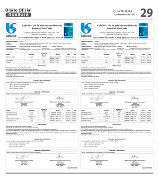 Diário Oficial
 GUARUJÁ
                                                                                                                                              1/1
                                                                                                                                                                                                                           quinta-feira
                                                                                                                                                                                                                           7 de fevereiro de 2013
                                                                                                                                                                                                                                                                          29                     1/1


                                    SABESP - Cia de Saneamento Básico do                                                                                                                SABESP - Cia de Saneamento Básico do
                                            Estado de São Paulo                                                                                                                                 Estado de São Paulo
                                          Alameda Adriano Neiva da Motta e Silva nº 45 - CEP:                                                                                                 Alameda Adriano Neiva da Motta e Silva nº 45 - CEP:
                                                  11065-690 - Jose Menino - Santos                                                                                                                    11065-690 - Jose Menino - Santos
                            RELATÓRIO DE ENSAIO Nº RSOC 24202/12-A Versão 00                                                                                                   RELATÓRIO DE ENSAIO Nº RSOC 24203/12-A Versão 00
Número da amostra:            24202/12                                                                                                              Número da amostra:            24203/12
Cliente:                      Sabesp - Cia de Saneamento Básico do Estado de São Paulo / Guarujá - Nicolas Alvarez Gonzalez                         Cliente:                      Sabesp - Cia de Saneamento Básico do Estado de São Paulo / Guarujá - Nicolas Alvarez Gonzalez
Endereço:                     AV Leomil, 1055 - (indefinido) * - Guaruja                                                                            Endereço:                     AV Leomil, 1055 - (indefinido) * - Guaruja
Tipo de Amostra:              Rede de Distribuição Vicente de Carvalho - Cavalete       Id. Pto: 022RE065                                           Tipo de Amostra:              Rede de Distribuição Vicente de Carvalho - Cavalete          Id. Pto: 022RE049
Data/horário de coleta:       05/12/2012 - 11:15                         Chuvas: Não           Coletor: Miqueas da Conceição Daniel                 Data/horário de coleta:       05/12/2012 - 11:30                         Chuvas: Não              Coletor: Miqueas da Conceição Daniel
Procedência:                  022RE065 AV Adriano Dias dos Santos nº 701 - Esc. Municipal- VISA (U.M.A.)-Jd Boa Esperanca-Vicente De                Procedência:                  022RE049 AL Duartina nº 95 - E.M. Maria L. G. Oliveira - VISA (U.M.A.)-Vila Aurea-Vicente De Carvalho


                                                                            Unidade de                                                                                                                                          Unidade de
Ensaio                                            Resultado                                         Método                Data        Sala          Ensaio                                           Resultado                                         Método                 Data        Sala
                                                                             Medida                                                                                                                                              Medida
Coliformes Totais                                     Ausente                  /100mL     Substrato Enzimático /        07/12/12    Sala 13         Coliformes Totais                                    Ausente                   /100mL    Substrato Enzimático /        07/12/12    Sala 13
                                                                                          SMEWW - 9223 B                                                                                                                                     SMEWW - 9223 B
Cor Aparente                                            6,0                       uC      SMEWW - 2120 E                06/12/12    Sala 05         Cor Aparente                                           6,8                       uC      SMEWW - 2120 E                06/12/12    Sala 05
Turbidez                                                1,1                      NTU      SMEWW - 2130 B                06/12/12    Sala 05         Turbidez                                              0,82                      NTU      SMEWW - 2130 B                06/12/12    Sala 05

                                                                     Observações:                                                                                                                                        Observações:
Este Relatório só deve ser reproduzido completo.                                                                                                    Este Relatório só deve ser reproduzido completo.
Reprodução de partes requer aprovação escrita do laboratório.                                                                                       Reprodução de partes requer aprovação escrita do laboratório.
Os resultados apresentados neste relatório aplicam-se somente a amostra entregue no laboratório.                                                    Os resultados apresentados neste relatório aplicam-se somente a amostra entregue no laboratório.
Os valores da estimativa de incerteza de medição estão disponíveis no Laboratório e serão fornecidos ao cliente sempre que solicitado.              Os valores da estimativa de incerteza de medição estão disponíveis no Laboratório e serão fornecidos ao cliente sempre que solicitado.
Plano de Amostragem conforme Portaria 2914/11 - Ministério da Saúde, para mananciais de captação, saída do tratamento e sistema de                  Plano de Amostragem conforme Portaria 2914/11 - Ministério da Saúde, para mananciais de captação, saída do tratamento e sistema de
distribuição de água.                                                                                                                               distribuição de água.
Amostragem realizada pelo cliente.                                                                                                                  Amostragem realizada pelo cliente.
                                                                                                                                       1/1                                                                                                                                                 1/1

                                                              Endereço dos Laboratórios                                                                                                                 Endereço dos Laboratórios
                                    SABESP - Cia de Saneamento Básico do
Santos - Jose Menino - Alameda Adriano Neiva da Motta e Silva nº 45 CEP: 11065-690
                                                                                                                                                                                        SABESP - Cia de Saneamento Básico do
                                                                                                                                                    Santos - Jose Menino - Alameda Adriano Neiva da Motta e Silva nº 45 CEP: 11065-690
      Sala 05 - Laboratório Físico Químico de Água Estado de São Paulo                                                                                    Sala 05 - Laboratório Físico Químico de Água Estado de São Paulo
      Sala 13 - Laboratório de Bacteriologia                                                                                                              Sala 13 - Laboratório de Bacteriologia
      Externo - Laboratório do Cliente    Alameda Adriano Neiva da Motta e Silva nº 45 - CEP:                                                             Externo - Laboratório do Cliente   Alameda Adriano Neiva da Motta e Silva nº 45 - CEP:
                                                  11065-690 - Jose Menino - Santos                                                                                                                   11065-690 - Jose Menino - Santos
                                                                Legendas e Informações                                                                                                                             Legendas e Informações
SMEWW - Standard Methods RELATÓRIO Water and Wastewater Nº
                         for the Examination of DE ENSAIO                        RSOC 24202/12 Versão 00                                            SMEWW - Standard MethodsRELATÓRIO Water and WastewaterNº
                                                                                                                                                                            for the Examination of DE ENSAIO                        RSOC 24203/12 Versão 00

 Número da amostra:      24202/12                                                                                                                   Número da amostra:      24203/12
 Cliente:                Sabesp - Cia de Saneamento Básico do Estado de São Paulo / Guarujá - Nicolas Alvarez Gonzalez                              Cliente:                Sabesp - Cia de Saneamento Básico do Estado de São Paulo / Guarujá - Nicolas Alvarez Gonzalez
 Endereço:               AV Leomil, 1055 - (indefinido) * - Guaruja                                                                                 Endereço:               AV Leomil, 1055 - (indefinido) * - Guaruja
                Químico Reinaldo Guimaraes Gomes
 Tipo de Amostra:        Rede de Distribuição Vicente de Carvalho - Cavalete    ENGId. Pto: 022RE065 Savio Evaristo R
                                                                                    Engenheiro Químico                                              Tipo de Amostra:Químico Reinaldo Guimaraes Gomes
                                                                                                                                                                            Rede de Distribuição Vicente de Carvalho - Cavalete          Id. Pto: 022RE049
                                                                                                                                                                                                                                      ENG Engenheiro Químico Savio Evaristo R
                          CRQ 04225827                                                         Martinez                                                                       CRQ 04225827                                                            Martinez
 Data/horário de coleta: 05/12/2012 - 11:15
                            Supervisor                              Chuvas: Não           Coletor: Miqueas da Conceição Daniel
                                                                                             CRQ 04341989
                                                                                                                                                    Data/horário de coleta: 05/12/2012 - 11:30                         Chuvas: Não              Coletor: Miqueas da Conceição Daniel
                                                                                                                                                                                Supervisor                                                        CRQ 04341989
 Procedência:            022RE065 AV Adriano Dias dos Santos nº 701 - Esc. Municipal- VISAGerente de Divisão Esperanca-Vicente De
                           Matr. 541706                                                     (U.M.A.)-Jd Boa                                         Procedência:            022RE049 AL Duartina nº 95 - E.M. Maria L. G. Oliveira - VISA (U.M.A.)-Vila Aurea-Vicente De Carvalho
                                                                                                                                                                               Matr. 541706                                                      Gerente de Divisão
                                                                                                       Matr. 566954                                                                                                                                       Matr. 566954

                                                                             Unidade de                                    Data 04/01/2013                                                                                      Unidade de                                    Data 04/01/2013
Ensaio                                            Resultado                                          Método               Data         Sala         Ensaio                                           Resultado                                         Método                Data        Sala
                                                                              Medida                                                                                                                                             Medida
Cloro Residual Livre                                   2,80                      mg/L     . / SMEWW - 4500-Cl G         05/12/12    Externo         Cloro Residual Livre                                  2,80                      mg/L     . / SMEWW - 4500-Cl G         05/12/12    Externo
Cloro Residual Total                                   2,80                      mg/L     . / SMEWW - 4500-Cl G         05/12/12    Externo         Cloro Residual Total                                  2,90                      mg/L     . / SMEWW - 4500-Cl G         05/12/12    Externo
pH                                               7,7 a 23,8 ºC                   u pH     SMEWW - 4500-H+ B             06/12/12    Sala 05         pH                                              7,6 a 23,8 ºC                   u pH     SMEWW - 4500-H+ B             06/12/12    Sala 05
Temperatura da Amostra                                 22,0                          ºC   SMEWW - 2550 A e B            05/12/12    Externo         Temperatura da Amostra                                22,0                       ºC      SMEWW - 2550 A e B            05/12/12    Externo
Temperatura do Ar                                      27,0                          ºC   SMEWW - 2550 A e B            05/12/12    Externo         Temperatura do Ar                                     27,0                       ºC      SMEWW - 2550 A e B            05/12/12    Externo


                                                                      Observações:                                                                                                                                       Observações:
Este Relatório só deve ser reproduzido completo.                                                                                                    Este Relatório só deve ser reproduzido completo.
Reprodução de partes requer aprovação escrita do laboratório.                                                                                       Reprodução de partes requer aprovação escrita do laboratório.
Os resultados apresentados neste relatório aplicam-se somente a amostra entregue no laboratório.                                                    Os resultados apresentados neste relatório aplicam-se somente a amostra entregue no laboratório.
Os valores da estimativa de incerteza de medição estão disponíveis no Laboratório e serão fornecidos ao cliente sempre que solicitado.              Os valores da estimativa de incerteza de medição estão disponíveis no Laboratório e serão fornecidos ao cliente sempre que solicitado.
Plano de Amostragem conforme Portaria 2914/11 - Ministério da Saúde, para mananciais de captação, saída do tratamento e sistema de                  Plano de Amostragem conforme Portaria 2914/11 - Ministério da Saúde, para mananciais de captação, saída do tratamento e sistema de
distribuição de água.                                                                                                                               distribuição de água.
Amostragem realizada pelo cliente.                                                                                                                  Amostragem realizada pelo cliente.
   RSOC-065                                                       Emissão 15/09/06                                                                     RSOC-065                                                       Emissão 15/09/06


                                                                Endereço dos Laboratórios                                                                                                                        Endereço dos Laboratórios
 Santos - Jose Menino - Alameda Adriano Neiva da Motta e Silva nº 45 CEP: 11065-690                                                                 Santos - Jose Menino - Alameda Adriano Neiva da Motta e Silva nº 45 CEP: 11065-690
       Sala 05 - Laboratório Físico Químico de Água                                                                                                       Sala 05 - Laboratório Físico Químico de Água
       Sala 13 - Laboratório de Bacteriologia                                                                                                             Sala 13 - Laboratório de Bacteriologia
       Externo - Laboratório do Cliente                                                                                                                   Externo - Laboratório do Cliente


                                                                 Legendas e Informações                                                                                                                            Legendas e Informações
 SMEWW - Standard Methods for the Examination of Water and Wastewater                                                                               SMEWW - Standard Methods for the Examination of Water and Wastewater




                    Químico Reinaldo Guimaraes Gomes                                      ENG Engenheiro Químico Savio Evaristo R                                       Químico Reinaldo Guimaraes Gomes                                     ENG Engenheiro Químico Savio Evaristo R
                              CRQ 04225827                                                               Martinez                                                                 CRQ 04225827                                                              Martinez
                                Supervisor                                                           CRQ 04341989                                                                   Supervisor                                                          CRQ 04341989
                               Matr. 541706                                                        Gerente de Divisão                                                              Matr. 541706                                                       Gerente de Divisão
                                                                                                       Matr. 566954                                                                                                                                       Matr. 566954

                                                                                                                           Data 04/01/2013                                                                                                                                    Data 04/01/2013
 