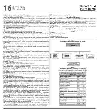 16                   quinta-feira
                     7 de março de 2013
                                                                                                                                                                        Diário Oficial
                                                                                                                                                                         GUARUJÁ
órgãos da administração direta e indireta do Município;                                                   VII – desempenhar outras atividades afins.
IV – apurar a liquidez e certeza da dívida ativa de natureza tributária do Município, inscrevendo-a                                                  CAPÍTULO IV
para fins de cobrança amigável ou judicial;                                                                                                    DAS DISPOSIÇÕES GERAIS
V – coordenar, em conjunto com a Advocacia Geral do Município, os procedimentos e atividades              Art. 11.  Fica aprovada a Estrutura Organizativa da Secretaria Municipal de Finanças, na forma do
relacionadas com a cobrança amigável e coercitiva da dívida ativa de natureza tributária do Muni-         Anexo I deste Decreto.
cípio ou de quaisquer outras dívidas que não forem liquidadas nos prazos legais;                          Art. 12.  Fica aprovado o Quadro Demonstrativo dos Cargos em Comissão e das Funções Gratifica-
VI – fiscalizar e fazer a tomada de contas dos órgãos de administração centralizada que tenham            das da Secretaria Municipal de Finanças, na forma do Anexo II deste Decreto.
competências de arrecadação de taxas, multas, contribuições, direitos e de outras receitas ou ren-        Art. 13.  Este Decreto entra em vigor na data de sua publicação, retroagindo seus efeitos a 01 de
das pertencentes ou confiadas à Fazenda Municipal;                                                        março de 2013.
VII – zelar pelo atendimento oportuno, equânime e de qualidade aos contribuintes do Município;            Art. 14.  Revogam-se as disposições em contrário, em especial o Decreto n.º 9.342, de 19 de abril
VIII – desempenhar outras atividades afins.                                                               de 2011.
Art. 7.º À Diretoria de Contabilidade compete:                                                                                                 Registre-se e publique-se.
I – processar e controlar a execução da despesa e manter o registro e os controles contábeis da                                Prefeitura Municipal de Guarujá, 06 de março de 2013.
administração financeira, orçamentária e patrimonial do Município;                                                                                     PREFEITA
II – elaborar as demonstrações contábeis e das prestações de contas do Município;                         “LEIN”/dll
III – executar as atividades de classificação, registro e controle, em todos os seus aspectos, da dívi-   Registrado no Livro Competente
da pública municipal, incluindo os serviços da dívida, resultantes ou independentes da execução           “UAE GBPRE”, em 06.03.2013
do orçamento;                                                                                             Débora de Lima Lourenço
IV – elaborar as demonstrações contábeis e as prestações de contas do Município, exigidas pelos           Pront. n.º 11.901, que o digitei e assino
diferentes órgãos de fiscalização e controle;
V – zelar pelo cumprimento da legislação sobre responsabilidade fiscal, articulando-se com                                                       ANEXO I
os órgãos da administração direta e indireta do Município, com o apoio da Advocacia Geral                                      Organograma da Secretaria Municipal de Finanças
do Município;
VI – realizar e manter atualizadas as análises contábeis que permitam a tomada de decisões opor-
tunas e eficazes sobre a gestão orçamentária e financeira do Município;
VII – programar e executar as atividades de conciliação das contas bancárias do tesouro mu-
nicipal;
VIII – desempenhar outras atividades afins.
Art. 8.º À Diretoria de Gestão Tributária compete:
I – formular, executar e avaliar as políticas e diretrizes para a modernização e operação do sistema
de gestão tributária do Município;
II – planejar as atividades referentes ao lançamento, cobrança, arrecadação e controle dos impos-
tos, taxas, multas, contribuições, direitos e, em geral, de todas as receitas ou rendas pertencentes
ou confiadas à Fazenda Municipal;
III – planejar e executar as atividades referentes ao controle e avaliação das transferências consti-
tucionais recebidas pelo Município;
IV – desenvolver, implantar e manter atualizado permanentemente o sistema de arrecadação tri-
butária do Município;
V – desempenhar outras atividades afins.
Art. 9.º À Diretoria de Fiscalização de Tributos e Rendas compete:
I – formular, executar e avaliar as políticas e diretrizes para a modernização e a operação do siste-
ma de fiscalização da arrecadação tributária do Município;
II – planejar e executar as atividades referentes à fiscalização dos impostos, taxas, multas, contri-                                          ANEXO II
buições, direitos e, em geral, de todas as receitas ou rendas pertencentes ou confiadas à Fazenda                            RELAÇÃO DE CARGOS EM COMISSÃO E DE FUNÇÕES
Municipal;                                                                                                                 GRATIFICADAS DA SECRETARIA MUNICIPAL DE FINANÇAS
III – planejar e executar as atividades referentes à fiscalização das transferências constitucionais
recebidas pelo Município;
IV – desenvolver, implantar e manter atualizado permanentemente o sistema de fiscalização tri-
butária do Município;
V – desempenhar outras atividades afins.
Art. 10. À Unidade de Gestão Administrativa e Financeira compete:
I – em coordenação com as Secretarias de Planejamento e Gestão, e de Administração, realizar os
procedimentos administrativos e de gestão orçamentária e financeira necessários para a execução
das atribuições desta Secretaria Municipal, dentro das normas superiores de delegação de com-
petências;
II – em coordenação com a Secretaria Municipal de Administração, organizar e executar atividades
de suporte e apoio nos processos de gestão de pessoas desta Secretaria Municipal, dentro das
normas superiores de delegações de competências;
III – em coordenação com a Secretaria Municipal de Administração, realizar atividades de planeja-
mento, suporte e supervisão dos processos de manutenção preventiva e corretiva dos bens patri-
moniais da Prefeitura Municipal sob responsabilidade desta Secretaria Municipal, de acordo com
os manuais, rotinas administrativas e as diretrizes gerais do Governo Municipal;
IV – em coordenação com a Secretaria Municipal de Administração, organizar e executar ati-
vidades de armazenamento e suprimento de materiais sob responsabilidade desta Secretaria
Municipal, de acordo com os manuais, rotinas administrativas e as diretrizes gerais do Gover-
no Municipal;
V – em coordenação com a Secretaria Municipal de Planejamento e Gestão, organizar e executar
atividades operacionais nos processos de gestão orçamentária e financeira que sejam necessários
para o funcionamento desta Secretaria Municipal, dentro das normas superiores de delegações de
competências e das diretrizes gerais do Governo Municipal;
VI – coordenar e executar as atividades operacionais de suporte administrativo nos processos de
licitações, compras e aquisições sob responsabilidade desta Secretaria Municipal, dentro das nor-
mas superiores de delegações de competências e das diretrizes gerais do Governo Municipal;
 