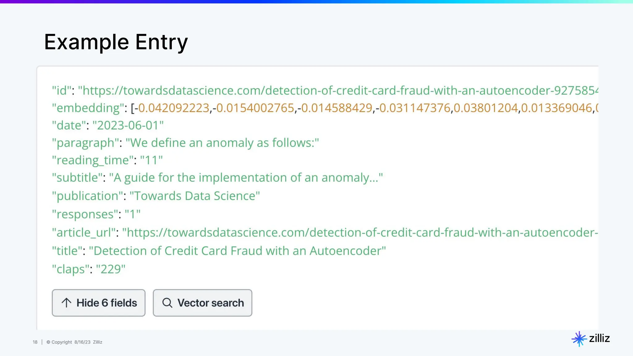 18 | © Copyright 8/16/23 Zilliz
18 | © Copyright 8/16/23 Zilliz
Example Entry
 