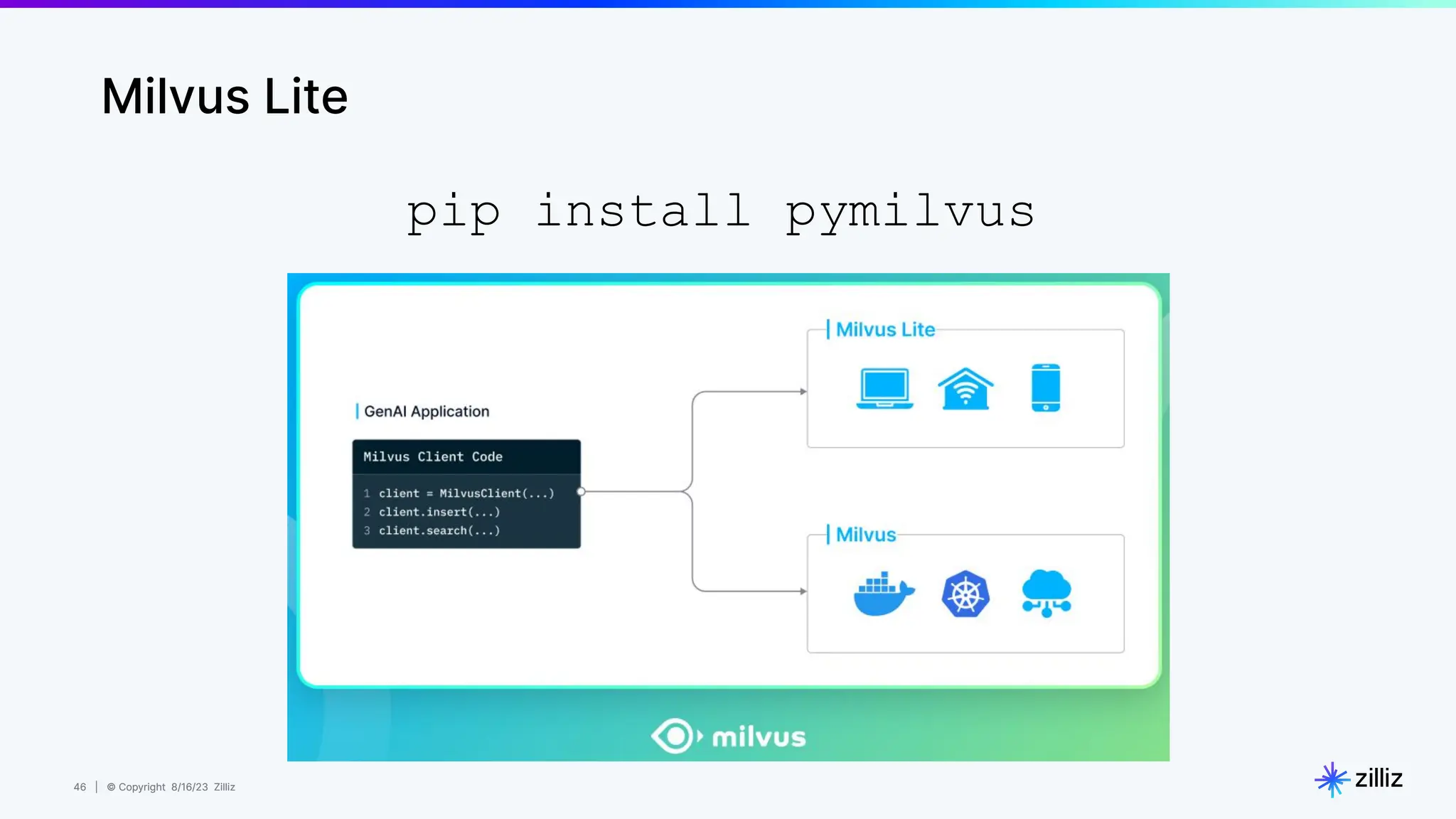 46 | © Copyright 8/16/23 Zilliz
46 | © Copyright 8/16/23 Zilliz
Milvus Lite
pip install pymilvus
 