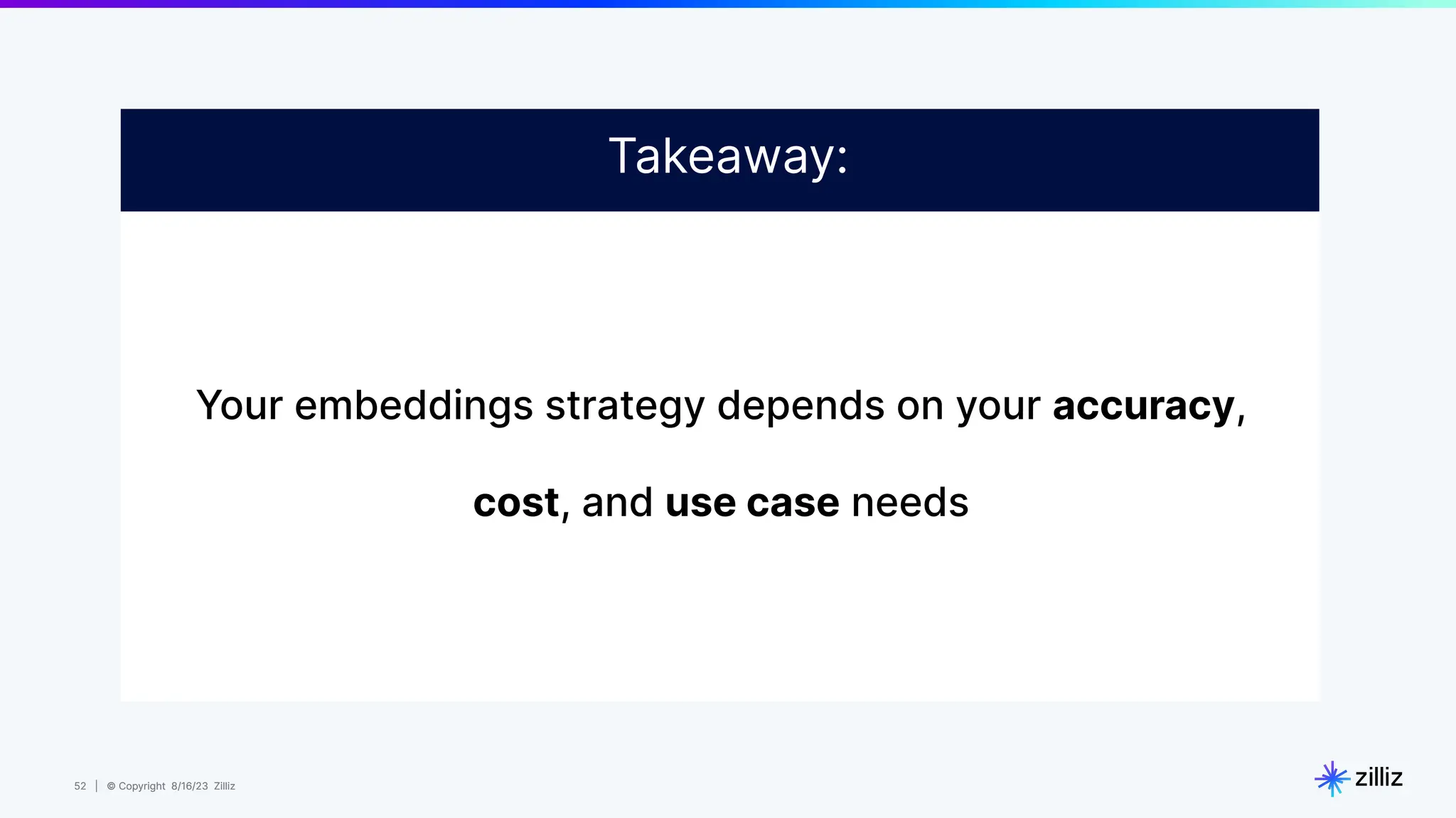 52 | © Copyright 8/16/23 Zilliz
52 | © Copyright 8/16/23 Zilliz
Your embeddings strategy depends on your accuracy,
cost, and use case needs
Takeaway:
 