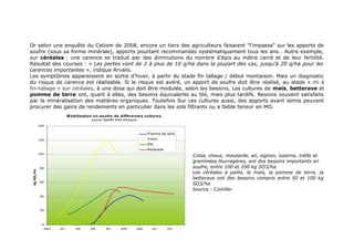 Or selon une enquête du Cetiom de 2008, encore un tiers des agriculteurs faisaient "l'impasse" sur les apports de
soufre (sous sa forme minérale), apports pourtant recommandés systématiquement tous les ans… Autre exemple,
sur céréales : une carence se traduit par des diminutions du nombre d’épis au mètre carré et de leur fertilité.
Résultat des courses : « Les pertes vont de 2 à plus de 10 q/ha dans la plupart des cas, jusqu’à 20 q/ha pour les
carences importantes », indique Arvalis.
Les symptômes apparaissent en sortie d’hiver, à partir du stade fin tallage / début montaison. Mais un diagnostic
du risque de carence est réalisable. Si le risque est avéré, un apport de soufre doit être réalisé, au stade « mi à
fin-tallage » sur céréales, à une dose qui doit être modulée, selon les besoins. Les cultures de maïs, betterave et
pomme de terre ont, quant à elles, des besoins équivalents au blé, mais plus tardifs. Besoins souvent satisfaits
par la minéralisation des matières organiques. Toutefois Sur ces cultures aussi, des apports avant semis peuvent
procurer des gains de rendements en particulier dans les sols filtrants ou a faible teneur en MO.
Colza, choux, moutarde, ail, oignon, luzerne, trèfle et
graminées fourragères, ont des besoins importants en
soufre, entre 100 et 200 kg SO3/ha.
Les céréales à paille, le maïs, la pomme de terre, la
betterave ont des besoins compris entre 50 et 100 kg
SO3/ha
Source : Comifer
 
