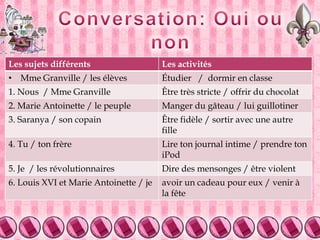 Exprimons nos émotions Je être heureux/les écrivains faire de la politique Je suis heureux que les écrivains fassent de la politiquedeclencheuremotionsubjonctifTu craindre / les philosophes aller en prisonVous se réjouir/ nous se réunir dans un caféIl est curieux / les Anglais venir souvent à la cour de Louis XV Nous être fiers/ notre fille savoir parler couramment anglaisTu crains que les philosophes aillent en prison