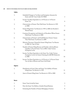vi   EFFECTS OF THE FEDERAL ESTATE TAX ON FARMS AND SMALL BUSINESSES

                   Tables

                   1.                 Scheduled Changes in Tax Rates and Exemption Amounts for
                                          Estate and Gift Taxes Under EGTRRA                             2

                   2.                 Income Tax Rates Equivalent to a 43 Percent or 14 Percent
                                          Estate Tax                                                     6

                   3.                 Characteristics of Estates That Filed Estate Tax Returns in 1999
                                         or 2000                                                         9

                   4.                 Estates Filing Estate Tax Returns in 1999 or 2000, by Decedent’s
                                          Marital Status                                                 10

                   5.                 Common Occupations and Industries of Decedents Whose Estates
                                         Filed Estate Tax Returns in 2000                                11

                   6.                 Characteristics of Farmers’ and Small-Business Owners’ Estates
                                         That Filed Estate Tax Returns in 2000                           12

                   7.                 Minority Discounts Claimed by Estates Filing Estate Tax Returns
                                         in 2000, by Type of Asset                                       13

                   8.                 Number of Estates Filing Returns and Number with Insufficient
                                        Liquidity to Pay the Estate Tax in 2000, Under Various
                                        Exemption Levels                                                 15

                   9.                 Income Tax Rates Equivalent to the Estate Tax, Under Various
                                          Exemption Levels, for Estates Claiming the QFOBI Deduction
                                          in 2000                                                        16

                   A-1.               Income Tax Rates Equivalent to a 43 Percent or 14 Percent Estate
                                          Tax, by Rate of Return and Years Until Death                   18


                   Figures

                   1.                 Distribution of Gross Value and Estate Tax Liability of Estates
                                          Filing Estate Tax Returns in 1999                              11

                   2.                 Assets of Estates Filing Estate Tax Returns in 1999 or 2000        14




                   Boxes

                   1.                 Estate Taxes Levied by States                                      3
                   2.                 How the Estate Tax Defines a Family-Owned Business                 5
                   3.                 Estimating the Number of Estates Belonging to Farmers              8
 