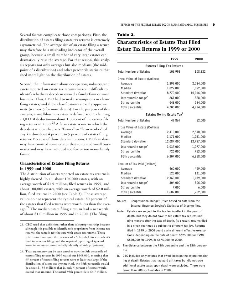 Does florida have property tax picture