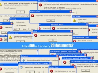 PROCOS Project Library